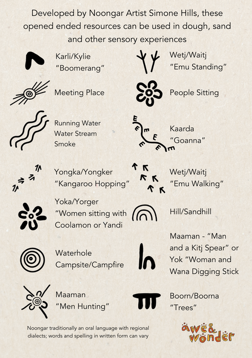 Aboriginal Noongar Symbol Dough Rolling Balls By Simone Hills