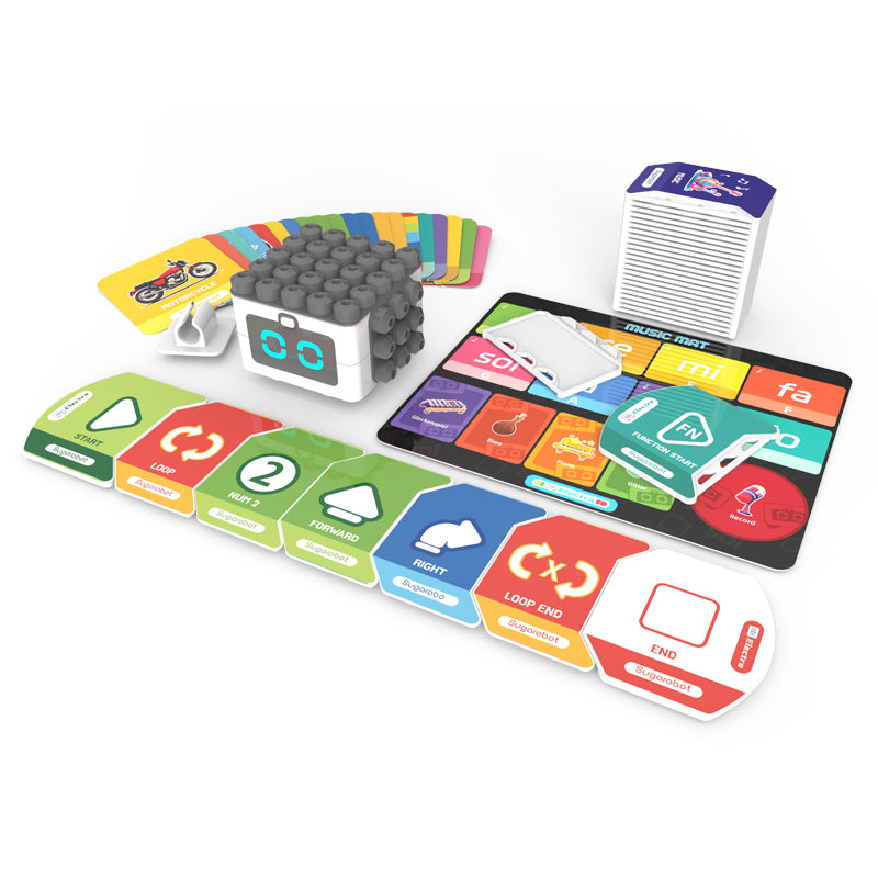 Digital Technologies