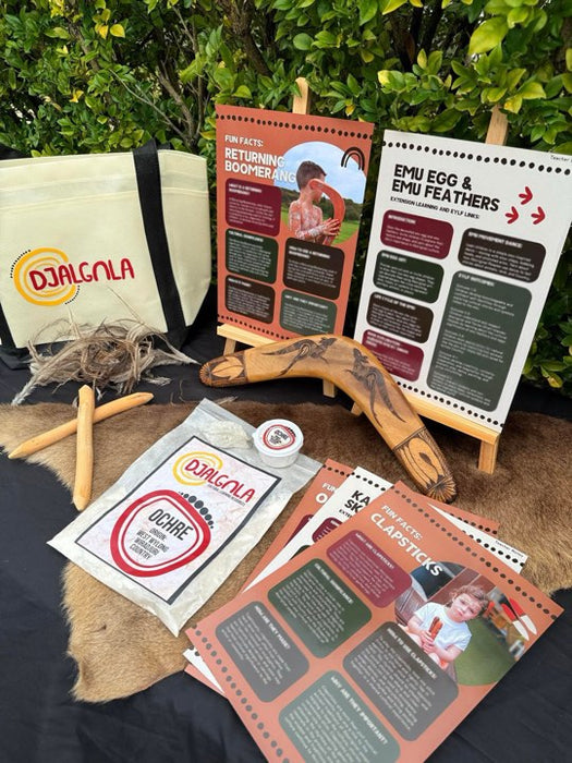 Mini Culture Kit