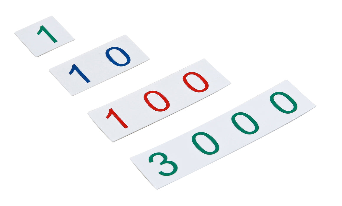 Plastic Number Cards: Small, 1-3000
