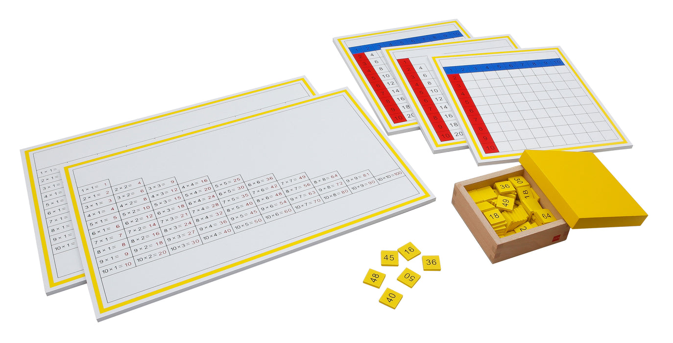 Multiplication Working Charts