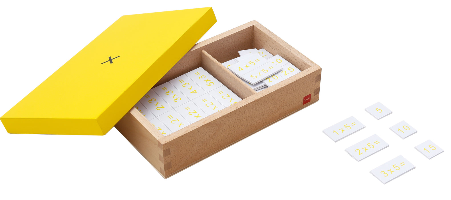 Multiplication Equation And Products Box
