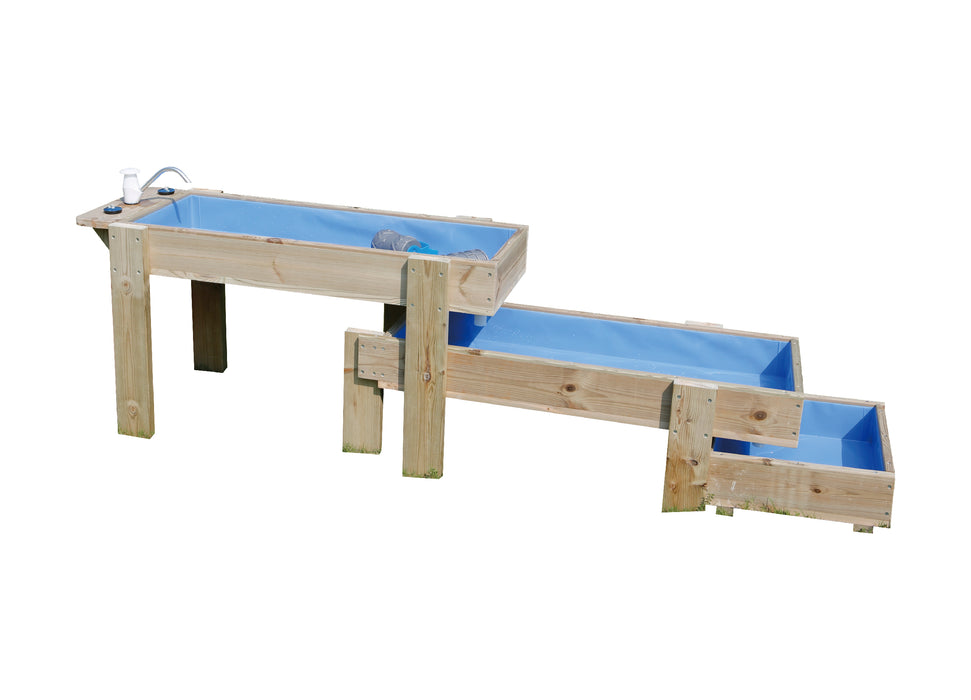 Water Channel